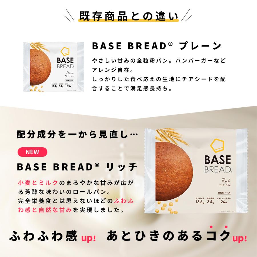 NEW 公式 BASE BREAD ベースブレッド 各1袋 (リッチ NEW 公式 BASE BREAD ベースブレッド 各1袋 (リッチ