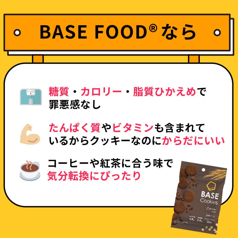 ベースクッキー 選べる 1種 16袋 [ココナッツ・ココア・抹茶・アールグレイ] 置き換えダイエット ダイエット食品 完全栄養食 低糖質 ベースフード BASE FOOD | BASE FOOD | 06