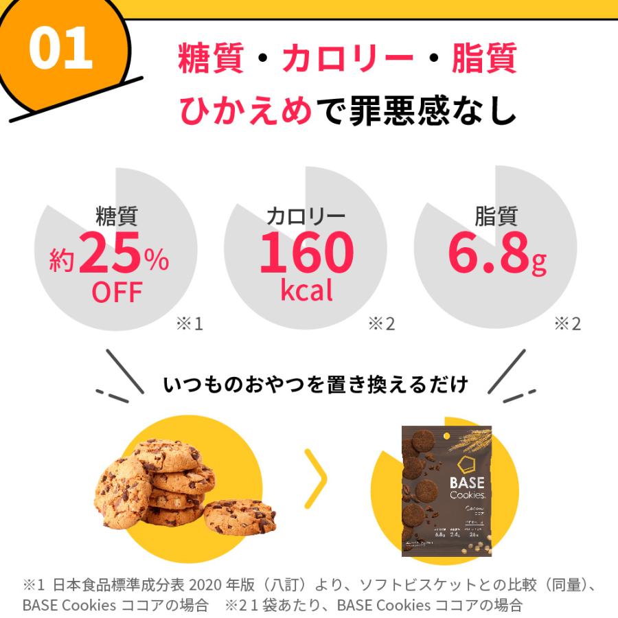 ベースクッキー 選べる 1種 16袋 [ココナッツ・ココア・抹茶・アールグレイ] 置き換えダイエット ダイエット食品 完全栄養食 低糖質 ベースフード BASE FOOD | BASE FOOD | 07