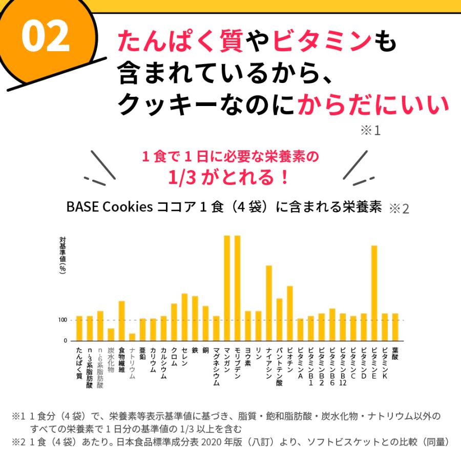 ベースクッキー 選べる 1種 16袋 [ココナッツ・ココア・抹茶・アールグレイ] 置き換えダイエット ダイエット食品 完全栄養食 低糖質 ベースフード BASE FOOD | BASE FOOD | 08