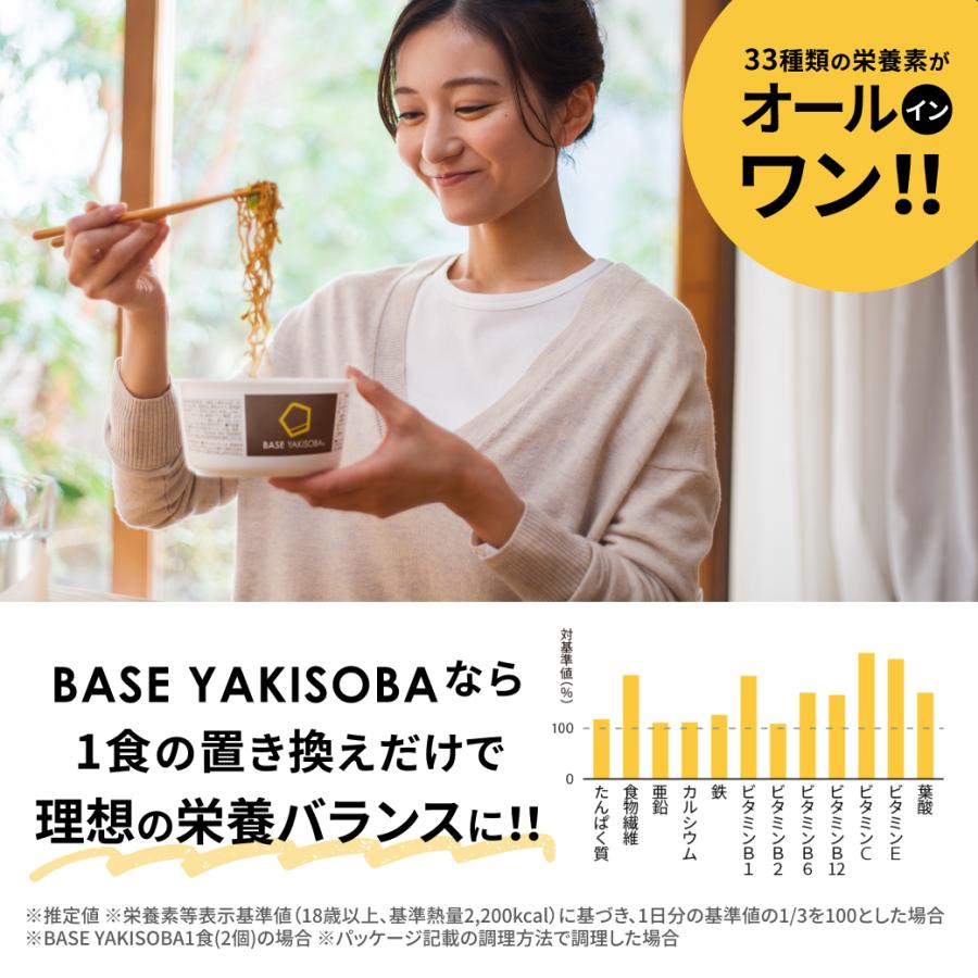 BASE FOOD（ベースフード） 【お試しセット】【ポイント消化】 ベース