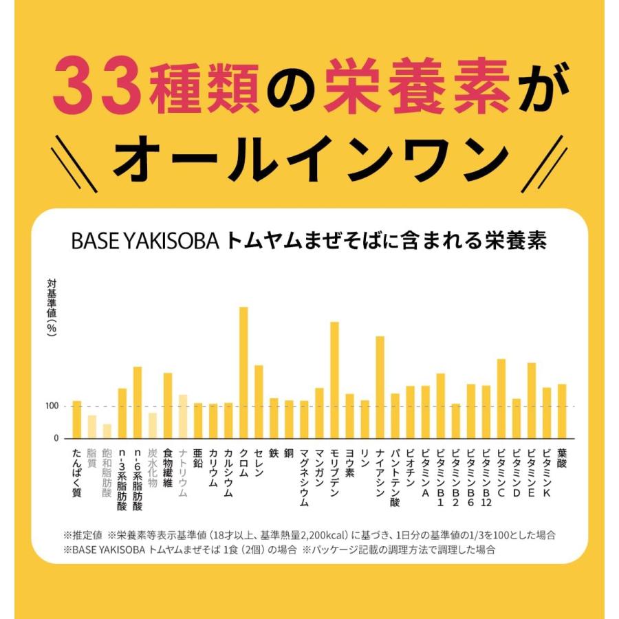 ベースフード 焼きそば＆ラーメン 4種8個セット【ソース・魚介醤油・味噌・鶏ガラ醤油】カップ麺  完全栄養食 置き換えダイエット BASEFOOD | BASE FOOD | 03