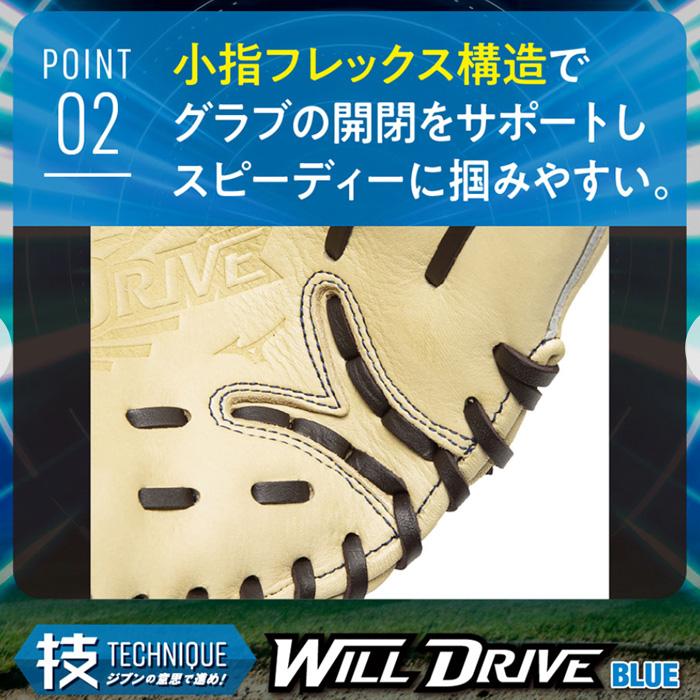 MIZUNO（ミズノ） あすつく 野球 軟式 グラブ オールラウンド