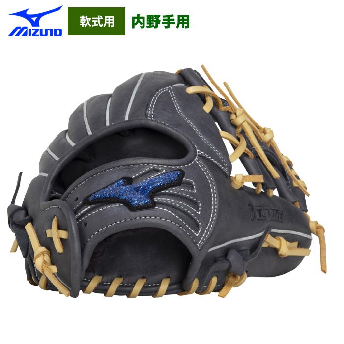 美品 ミズノプロオーダー 軟式内野手用 ネイビー MIZUNO（ミズノ