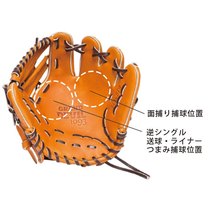 ワールドペガサス あすつく 野球用 トクサンTV コラボ 硬式
