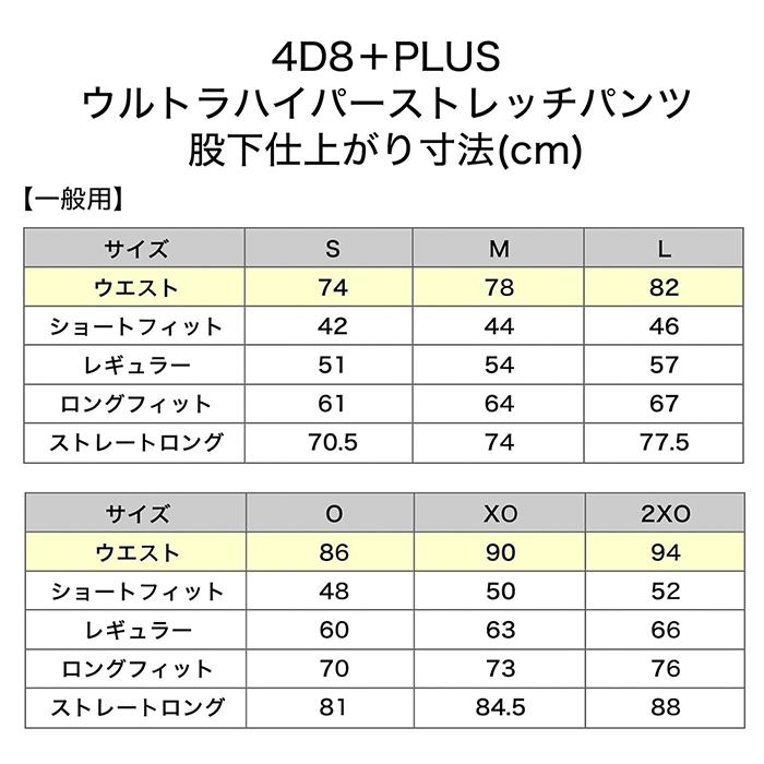 ローリングス 4D8+PLUS ウルトラハイパーストレッチパンツ 公式戦対応 レギュラー APP14S02-NN raw22ss | Rawlings | 05