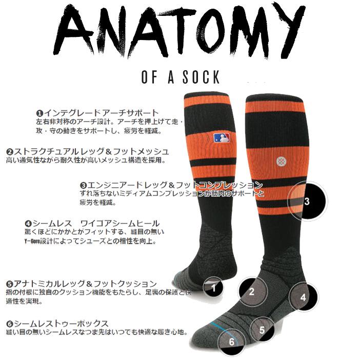 あすつく STANCE スタンス 野球 カラーソックス 試合用 MLB公認 メジャー公認 DIAMOND PRO OTC M759C16DIA sta24ss｜baseman｜08