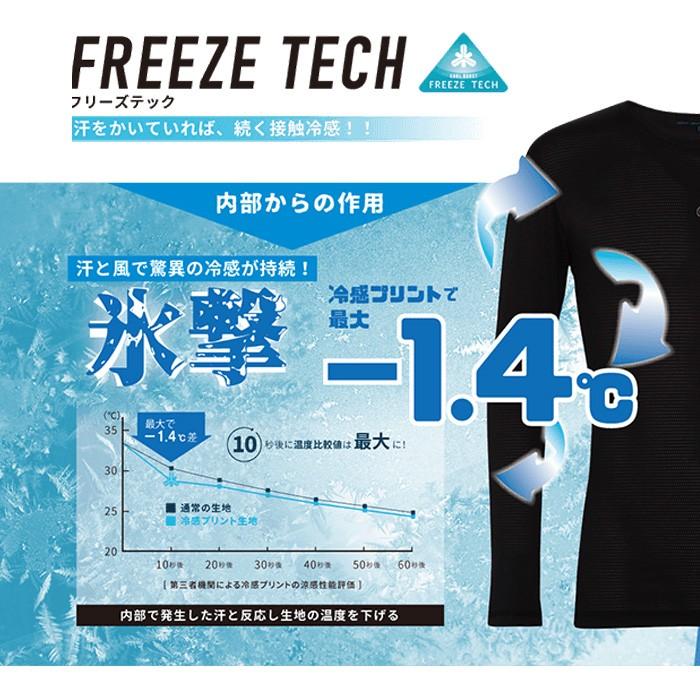 ON-YO-NEオンヨネ インナーパッド Mサイズ プロテクター 新品未使用 ON-YO-NEオンヨネ インナーパッド Mサイズ プロテクター 新品未