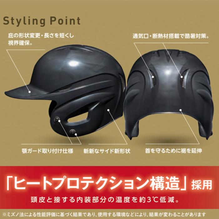 ミズノ　硬式野球　ヘルメットM 軽量 MIZUNO（ミズノ） 硬式 ヘルメット 野球 両耳 打者用 ツヤあり ヒート