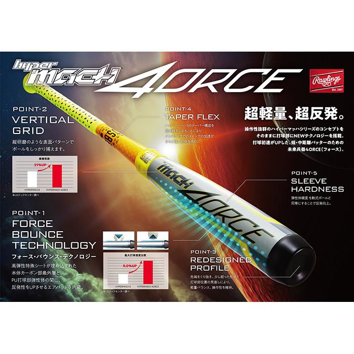 Rawlings（ローリングス） ジュニア少年用 ハイパーマッハフォース