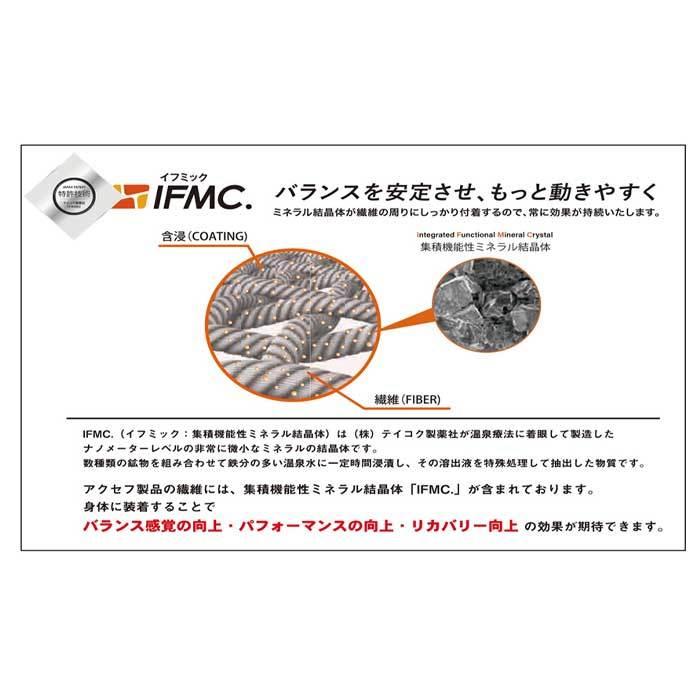 シュアプレイ（SURE PLAY） 限定カラー AXF×SP アクセフ イフミック