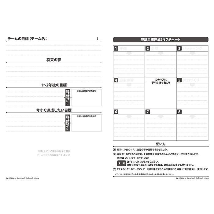 哲学的 ボルト 見積り 野球 ノート 目標 Katsundo Jp