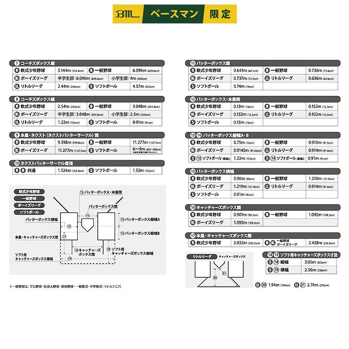 あすつく ベースマン BM 野球ノート 学童 小学校 高学年 中学生