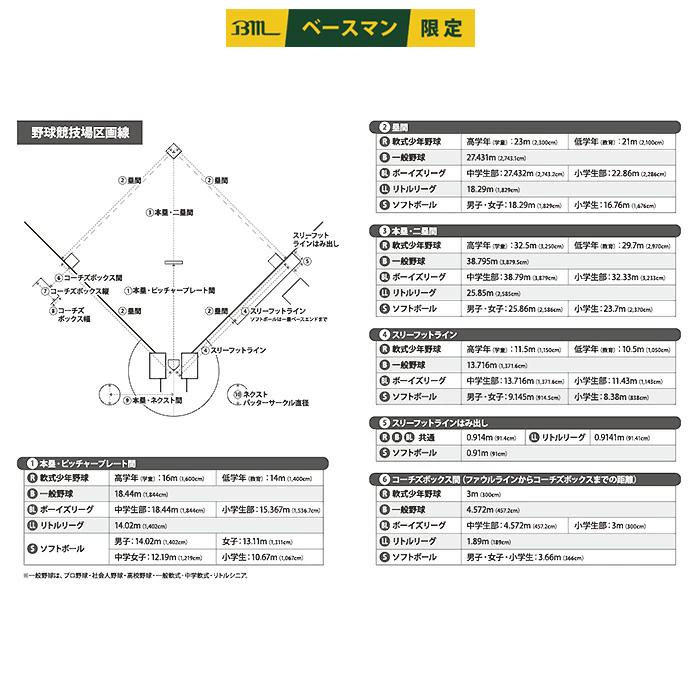 あすつく ベースマン BM 野球ノート 10冊セット 学童 小学校 高学年