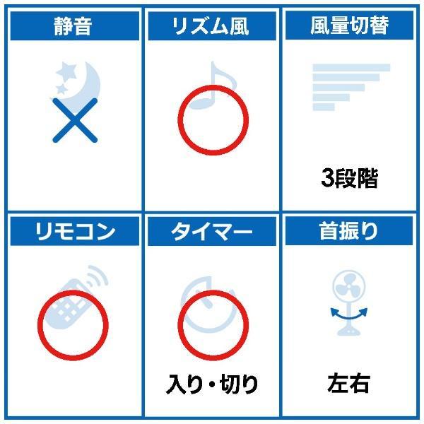 三菱電機 Mitsubishi Electric リビング扇風機 スパイシーレッド R30J-RB-R リモコン付き｜basenoir｜02