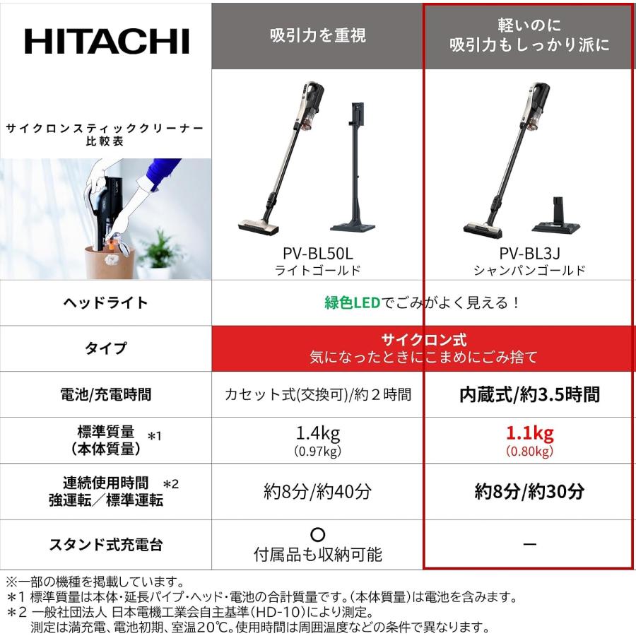 日立（HITACHI） アウトレット特価 掃除機コードレス スティック