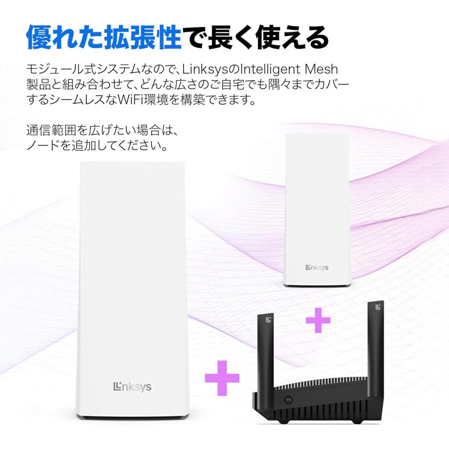 Linksys AC3000 Wi-Fi 5 ゲーミング メッシュ ルーター LINKSYS（リンクシス） AC3000 ゲーミングメッシュWi-Fi 5ルーター