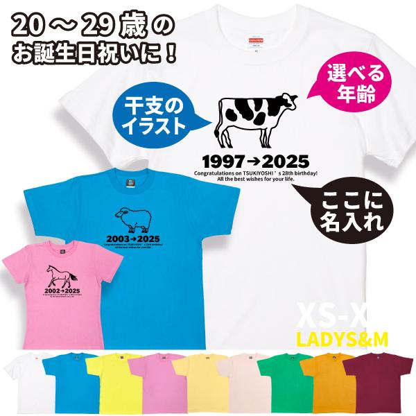 20代 干支 名入れ Tシャツ 誕生日 プレゼント 20歳 22歳 25歳 21歳 23歳 24歳 26歳 27歳 28歳 29歳 オリジナル 男性 女性 名前 巳 2025 競馬 辰 1501 1500 085 | BASIC COVER