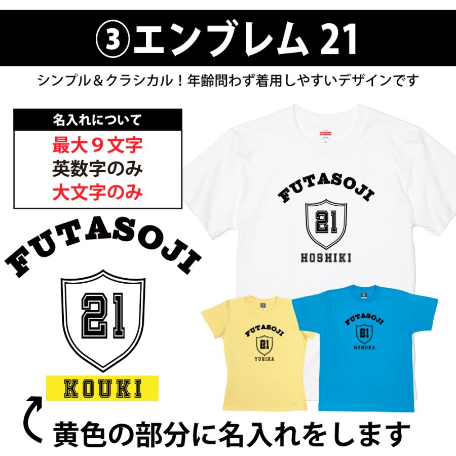 21歳 誕生日 プレゼント Tシャツ 名入れ 名前 プリント 20代 男性 アラフォー 上司 ギフト おもしろ 面白 女性 オリジナル 半袖 おしゃれ 安い 1501 1500 085 | BASIC COVER | 08