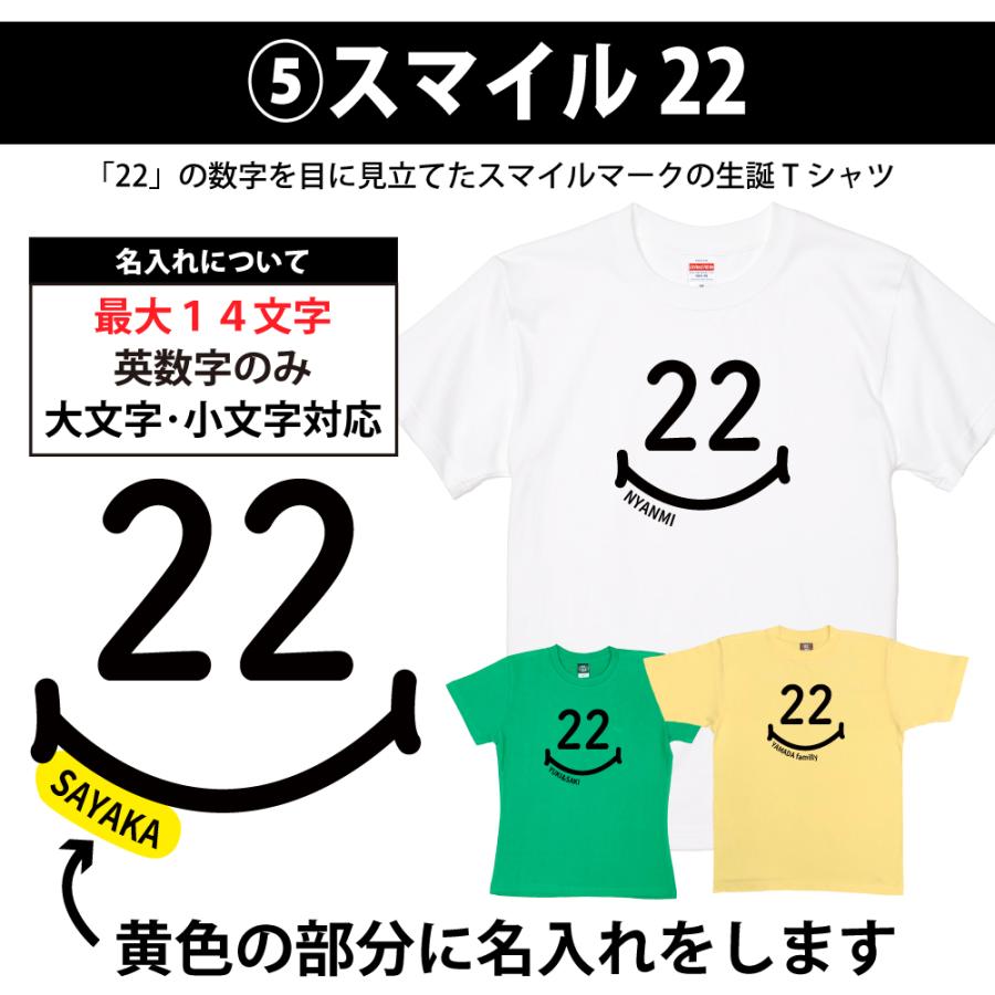 22歳 誕生日 プレゼント Tシャツ 名入れ 名前 プリント 20代 男性 部下  ギフト おもしろ 面白 女性 オリジナル 半袖 かわいい おしゃれ 安い 1501 1500 085 | BASIC COVER | 12