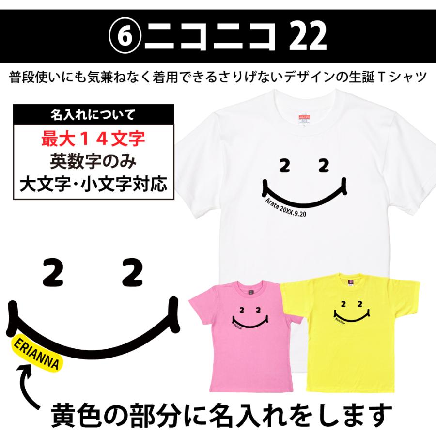 22歳 誕生日 プレゼント Tシャツ 名入れ 名前 プリント 20代 男性 部下  ギフト おもしろ 面白 女性 オリジナル 半袖 かわいい おしゃれ 安い 1501 1500 085 | BASIC COVER | 13