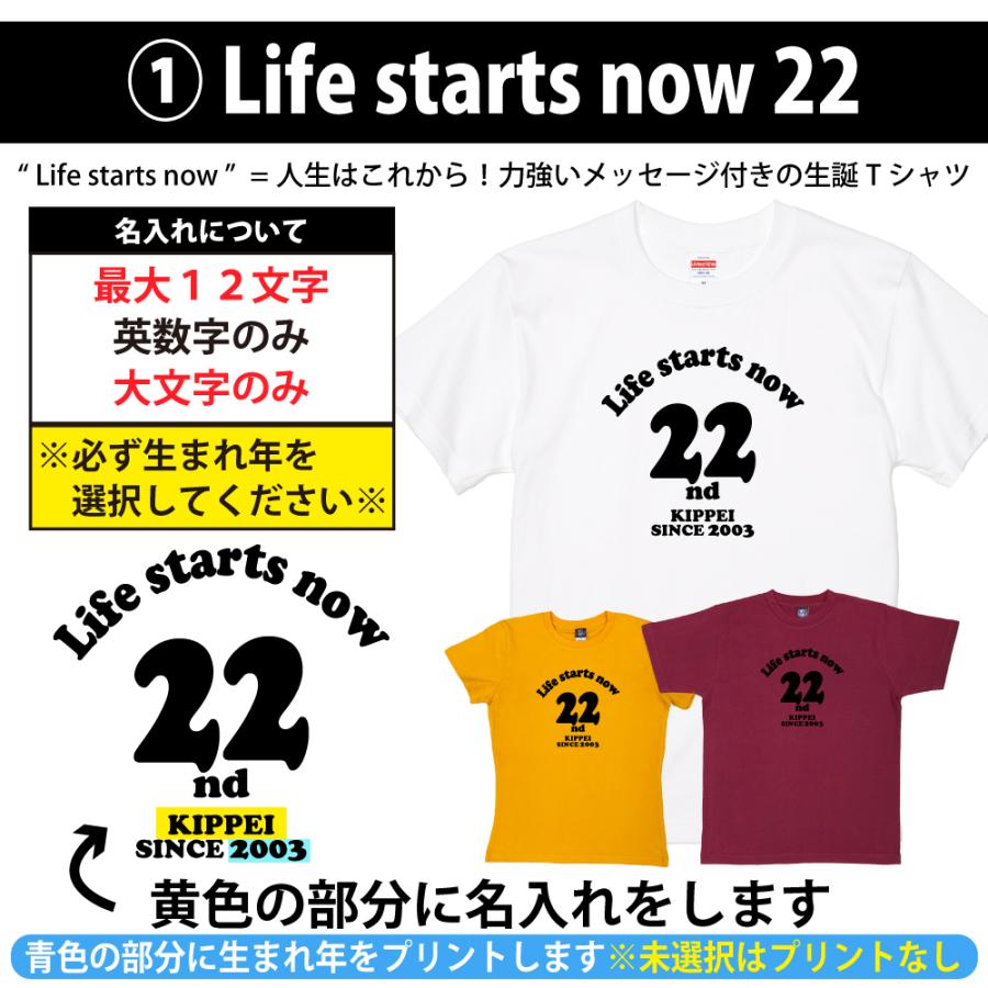 22歳 誕生日 プレゼント Tシャツ 名入れ 名前 プリント 20代 男性 部下  ギフト おもしろ 面白 女性 オリジナル 半袖 かわいい おしゃれ 安い 1501 1500 085 | BASIC COVER | 05