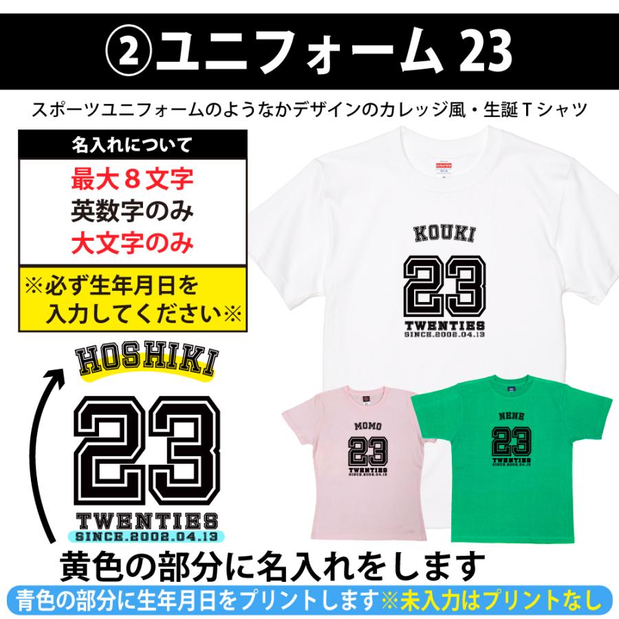 BASIC COVER 23歳 誕生日 プレゼント Tシャツ 名入れ 名前 プリント 20