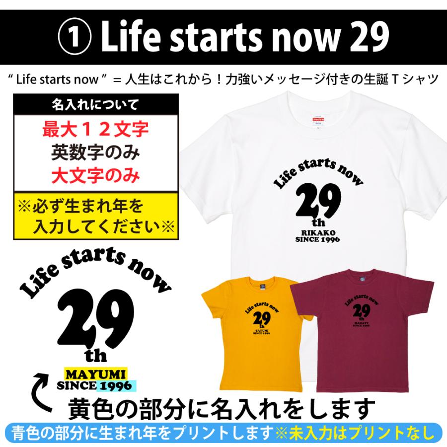 BASIC COVER 29歳 誕生日 プレゼント Tシャツ 名入れ 名前 プリント 20