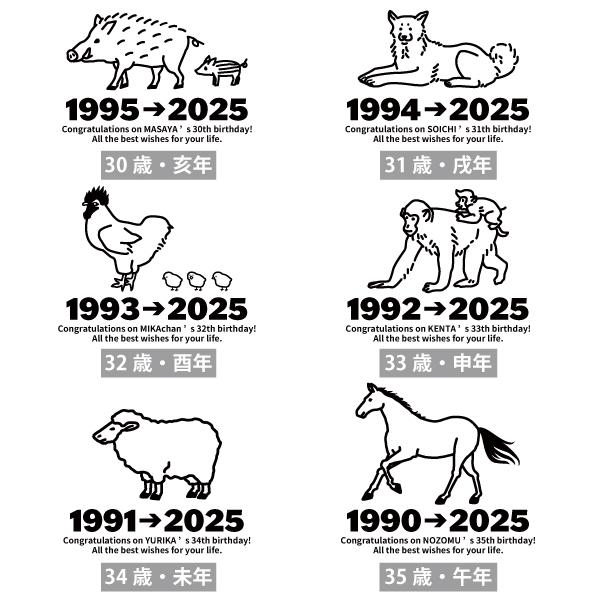 30代 干支 名入れ Tシャツ 誕生日 プレゼント 30歳 31歳 35歳 32歳 33歳 34歳 36歳 37歳 38歳 39歳 オリジナル 男性 女性 名前 動物 競馬 辰 犬 1501 1500 085 | BASIC COVER | 09