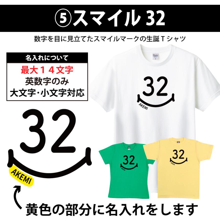 32歳 誕生日 プレゼント Tシャツ 名入れ 名前 プリント 三十路 男性 アラサー 上司 ギフト おもしろ 面白 女性 オリジナル 半袖 おしゃれ 安い 1501 1500 085 | BASIC COVER | 12