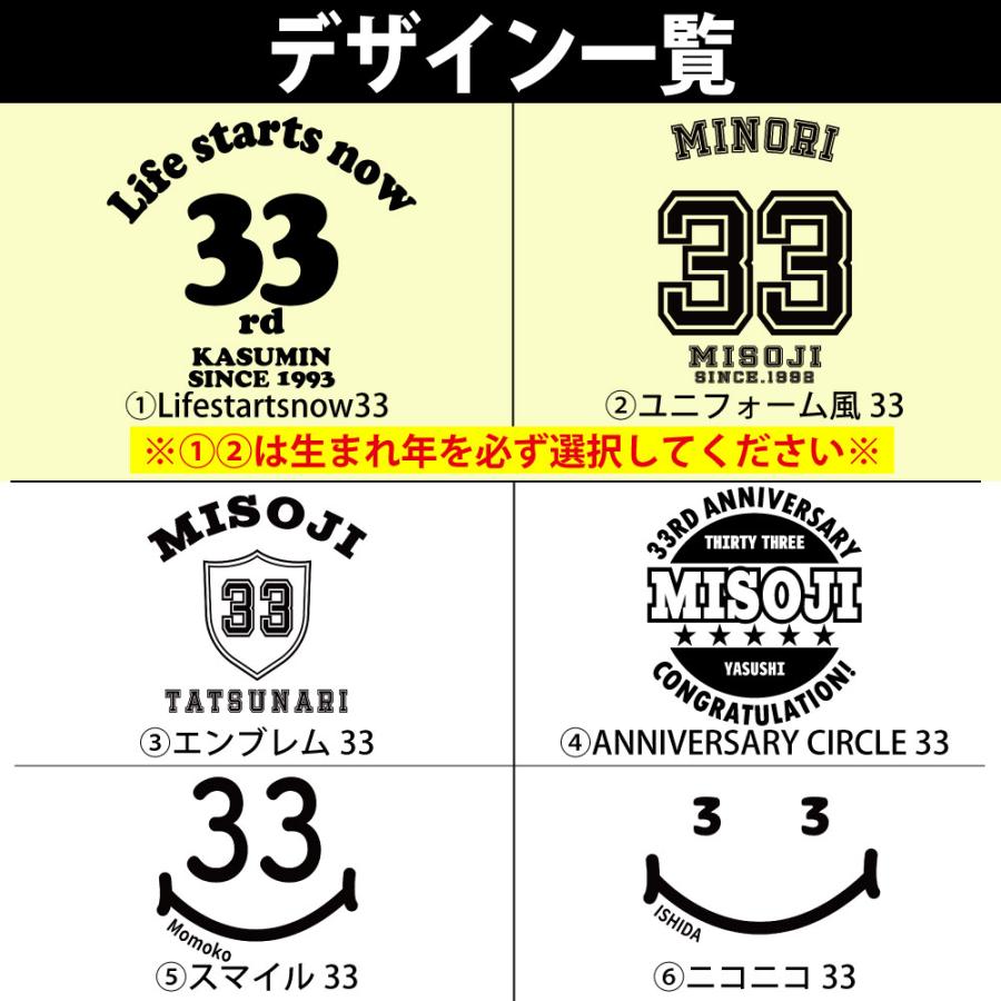 32歳 誕生日 プレゼント Tシャツ 名入れ 名前 プリント 三十路 男性 アラサー 上司 ギフト おもしろ 面白 女性 オリジナル 半袖 おしゃれ 安い 1501 1500 085 | BASIC COVER | 04