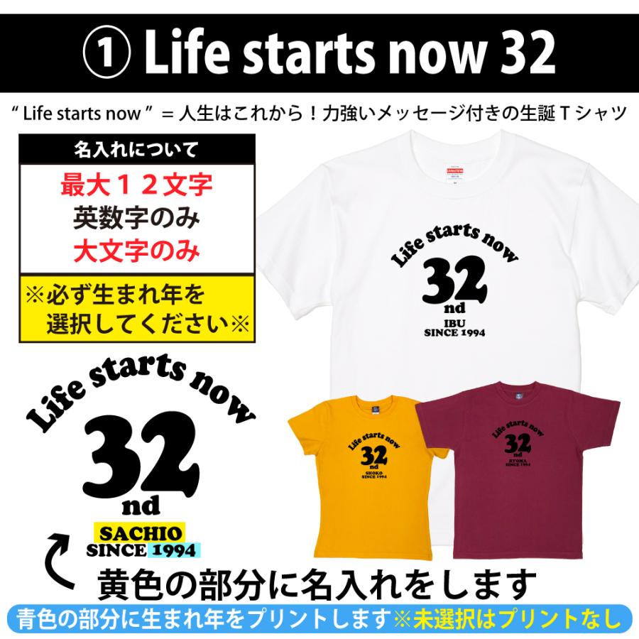 32歳 誕生日 プレゼント Tシャツ 名入れ 名前 プリント 三十路 男性 アラサー 上司 ギフト おもしろ 面白 女性 オリジナル 半袖 おしゃれ 安い 1501 1500 085 | BASIC COVER | 05