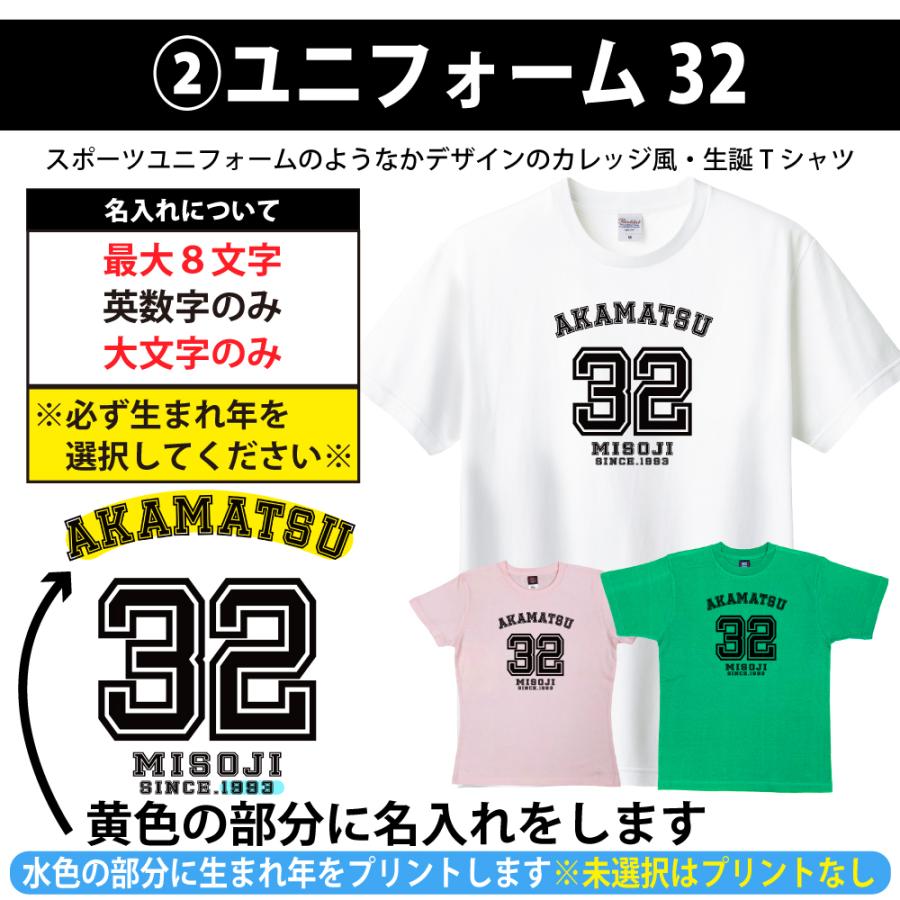 32歳 誕生日 プレゼント Tシャツ 名入れ 名前 プリント 三十路 男性 アラサー 上司 ギフト おもしろ 面白 女性 オリジナル 半袖 おしゃれ 安い 1501 1500 085 | BASIC COVER | 07