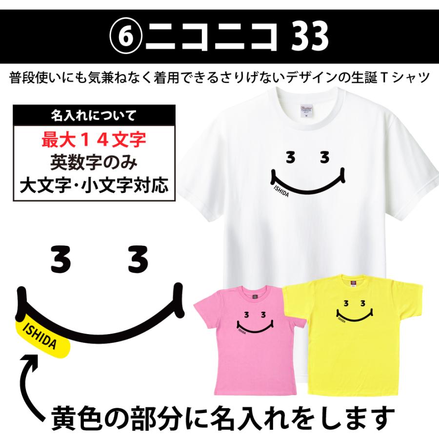 33歳 誕生日 プレゼント Tシャツ 名入れ 名前 プリント 三十路 男性 アラサー 上司 ギフト おもしろ 面白 女性 オリジナル 半袖 おしゃれ 安い 1501 1500 085 | BASIC COVER | 13