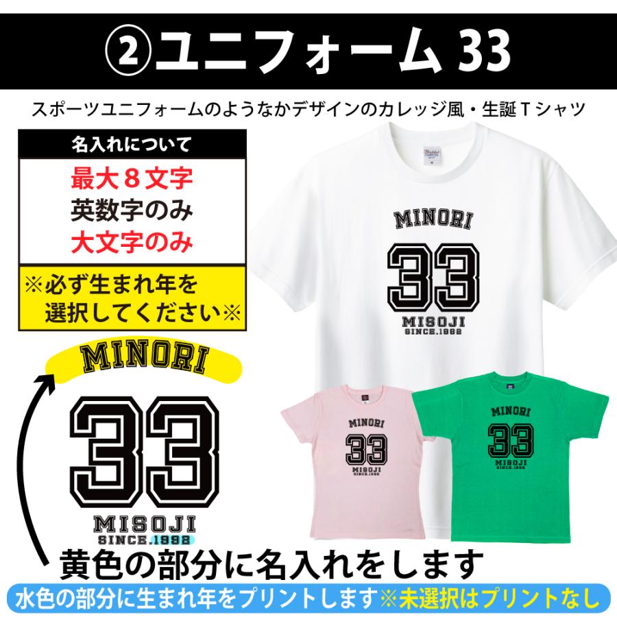 33歳 誕生日 プレゼント Tシャツ 名入れ 名前 プリント 三十路 男性 アラサー 上司 ギフト おもしろ 面白 女性 オリジナル 半袖 おしゃれ 安い 1501 1500 085 | BASIC COVER | 07