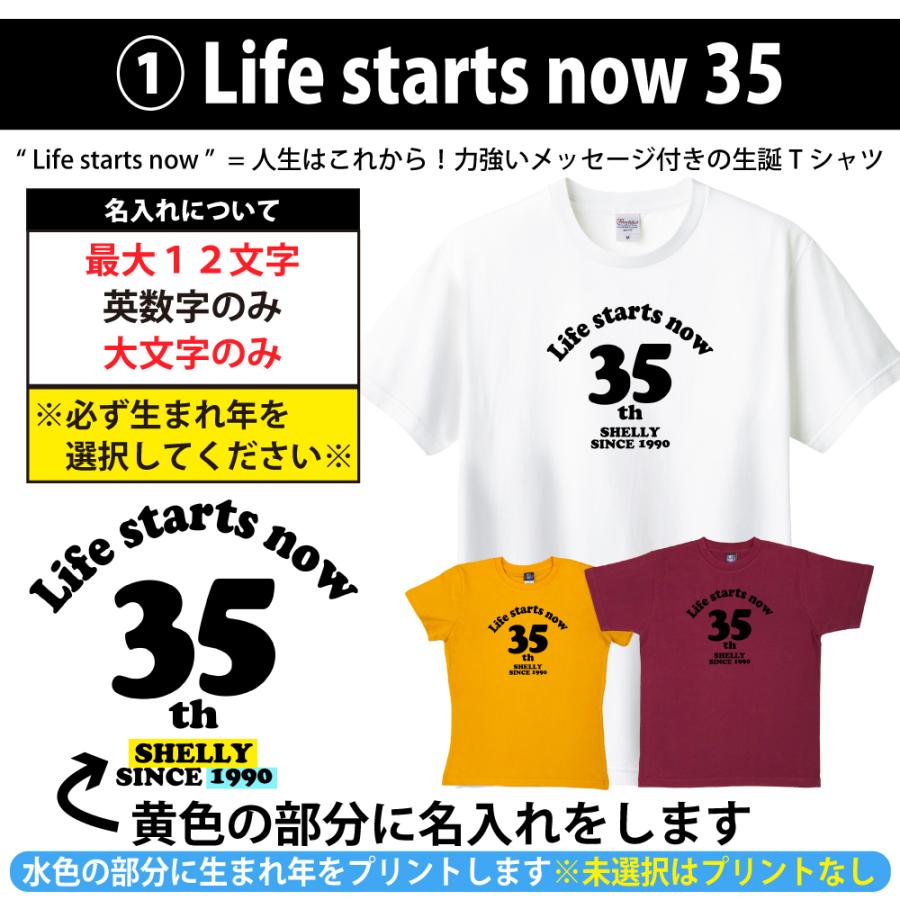 BASIC COVER 35歳 誕生日 プレゼント Tシャツ 名入れ 名前 プリント