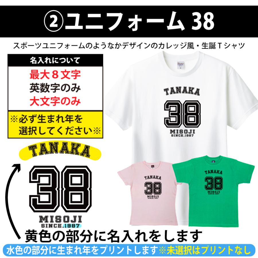 38歳 誕生日 プレゼント Tシャツ 名入れ 名前 プリント 三十路 男性 アラフォー 上司 ギフト おもしろ 面白 女性 オリジナル 半袖 おしゃれ 安い 1501 1500 085 | BASIC COVER | 06