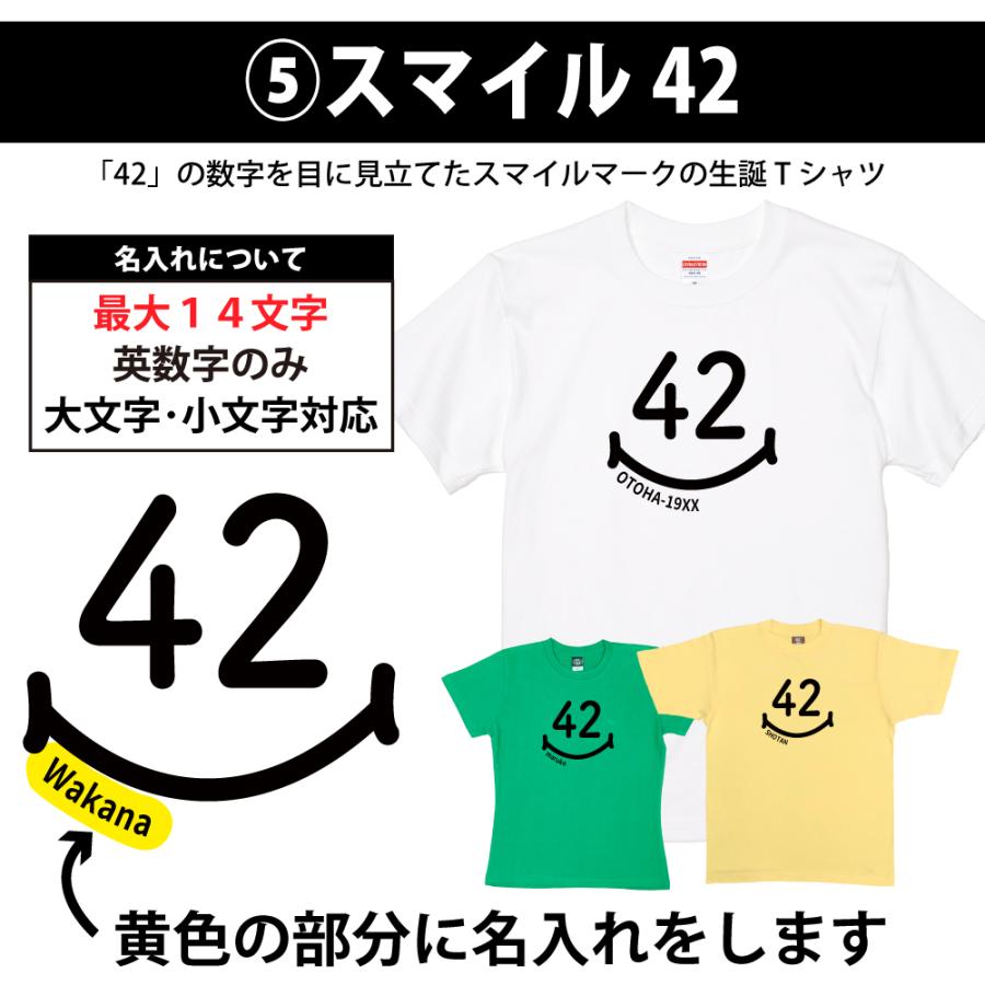 BASIC COVER 42歳 誕生日 プレゼント Tシャツ 名入れ 名前 プリント