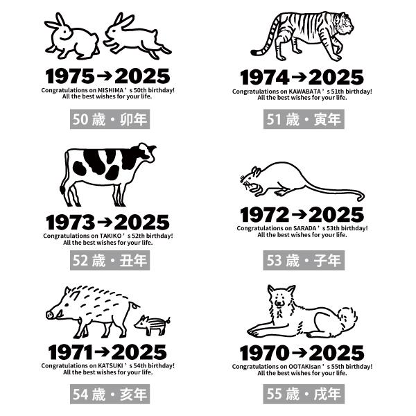 50代 干支 名入れ Tシャツ 虎 馬 犬 動物 誕生日 プレゼント 50歳 51歳 55歳 52歳 53歳 54歳 56歳 57歳 58歳 59歳 オリジナル 男性 女性 野球 父 1501 1500 085 | BASIC COVER | 06