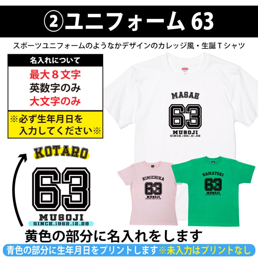 BASIC COVER 63歳 誕生日 プレゼント Tシャツ 名入れ 名前 プリント