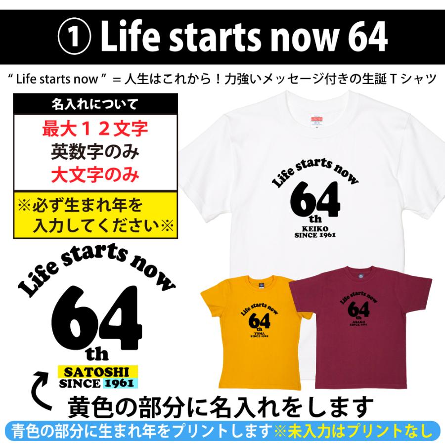 BASIC COVER 64歳 誕生日 プレゼント Tシャツ 名入れ 名前 プリント