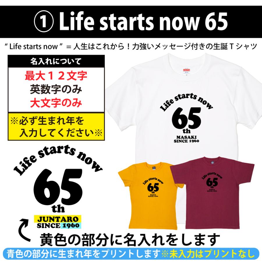 65歳 誕生日 プレゼント Tシャツ 名入れ 名前 プリント ギフト 贈り物 男性 上司 年齢 おもしろ 面白 女性 オリジナル 半袖 おしゃれ 安い 父 母 1501 1500 085 | BASIC COVER | 04