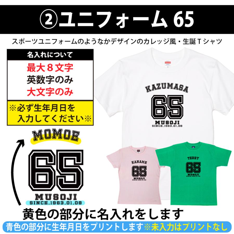 65歳 誕生日 プレゼント Tシャツ 名入れ 名前 プリント ギフト 贈り物 男性 上司 年齢 おもしろ 面白 女性 オリジナル 半袖 おしゃれ 安い 父 母 1501 1500 085 | BASIC COVER | 06