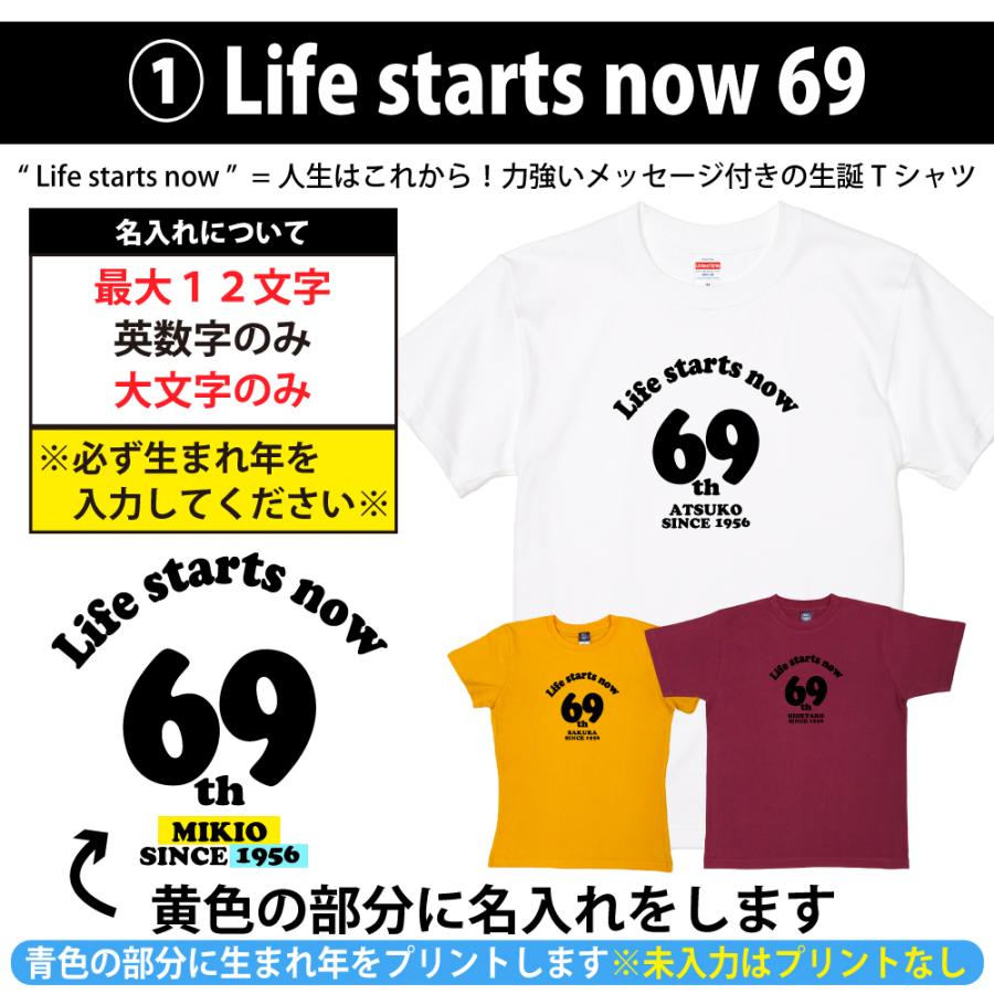 BASIC COVER 69歳 誕生日 プレゼント Tシャツ 名入れ 名前 プリント