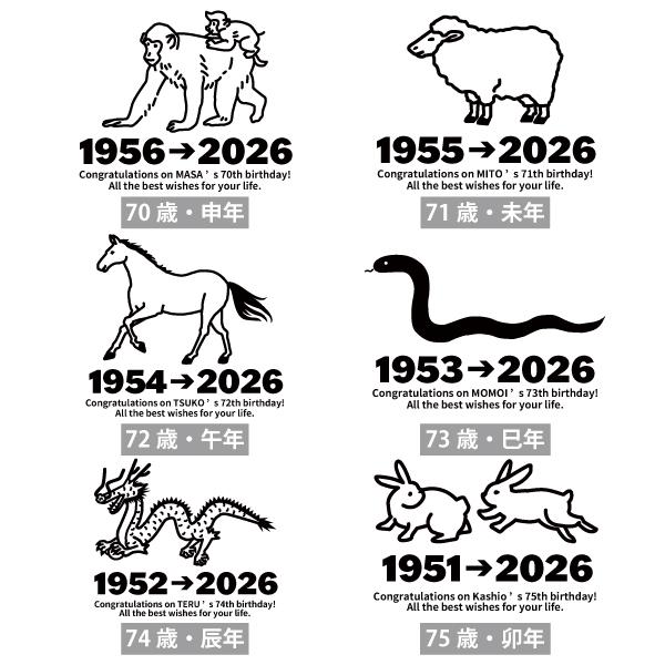 70代 干支 名入れ Tシャツ 誕生日 プレゼント 70歳 71歳 75歳 72歳 73歳 74歳 76歳 77歳 78歳 79歳 男性 女性 父 母 両親 誕プレ お揃い 巳 戌 1501 1500 085 | BASIC COVER | 08