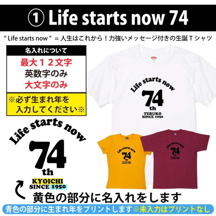 BASIC COVER 74歳 誕生日 プレゼント Tシャツ 名入れ 名前 プリント