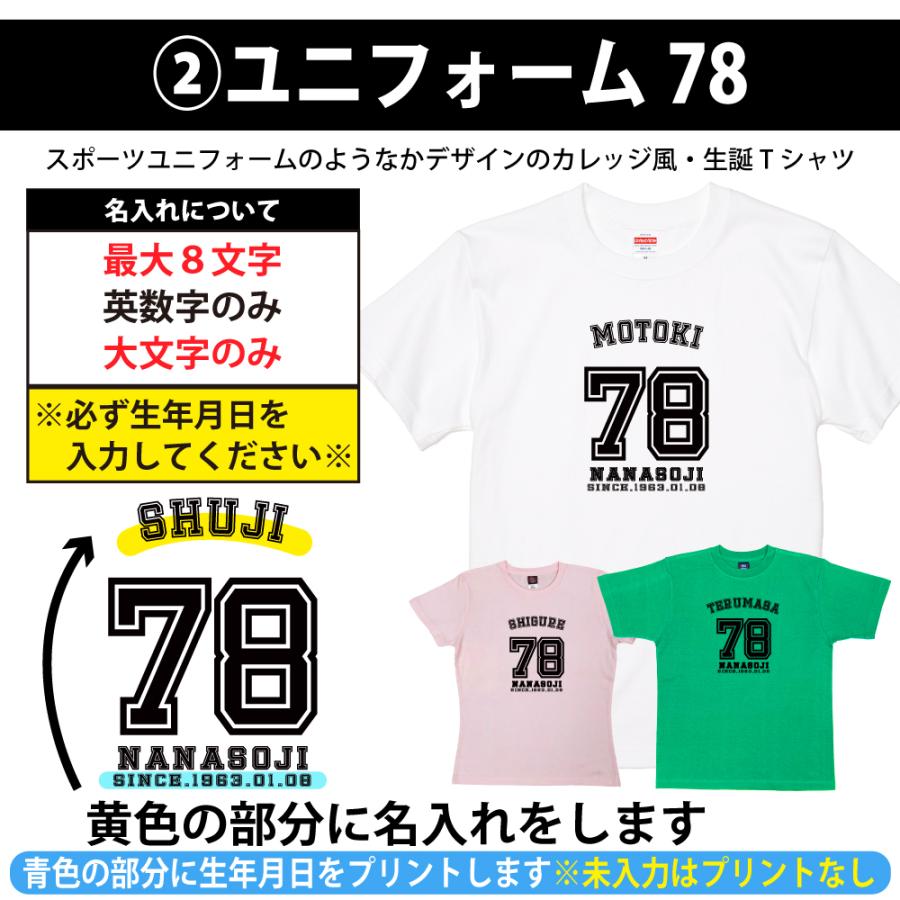 BASIC COVER 78歳 誕生日 プレゼント Tシャツ 名入れ 名前 プリント