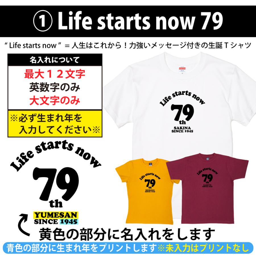 BASIC COVER 79歳 誕生日 プレゼント Tシャツ 名入れ 名前 プリント