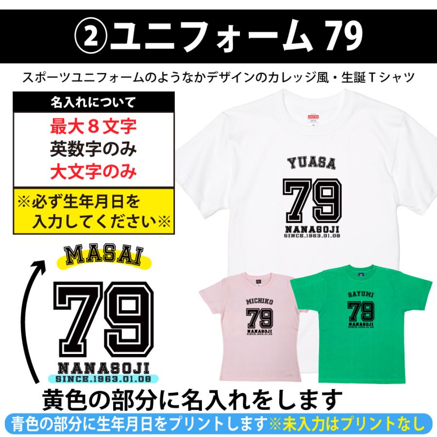 BASIC COVER 79歳 誕生日 プレゼント Tシャツ 名入れ 名前 プリント
