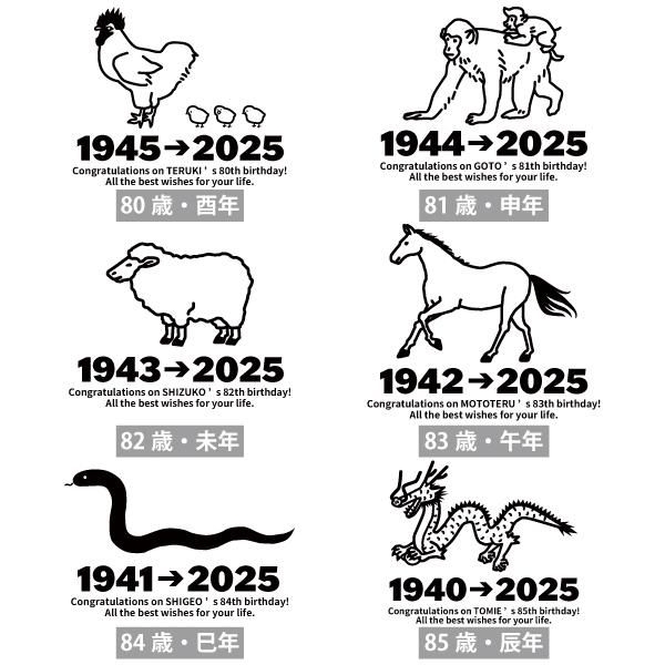 80代 干支 名入れ Tシャツ 祖父 祖母 誕生日 プレゼント 80歳 81歳 85歳 82歳 83歳 84歳 86歳 87歳 88歳 89歳 還暦 男性 女性 阪神 父 イラスト 1501 1500 085 | BASIC COVER | 09